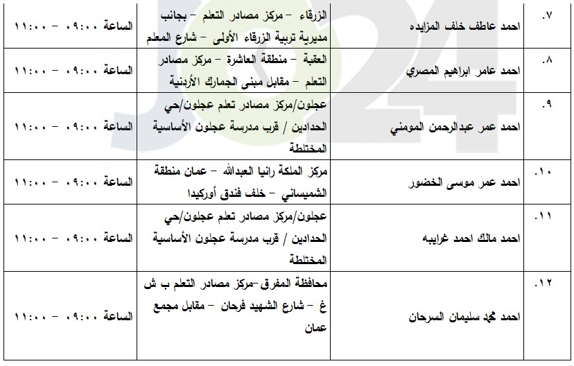 مدعوون لامتحان الكفاية في اللغة العربية (أسماء)