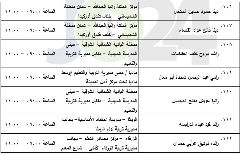 مدعوون لامتحان الكفاية في اللغة العربية (أسماء)