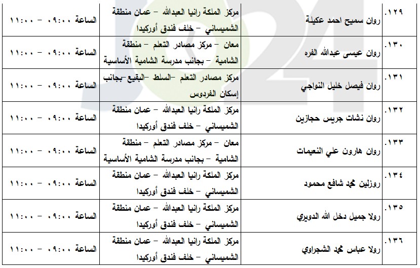 مدعوون لامتحان الكفاية في اللغة العربية (أسماء)