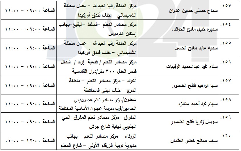 مدعوون لامتحان الكفاية في اللغة العربية (أسماء)