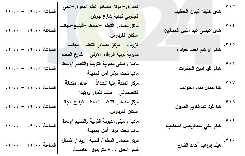 مدعوون لامتحان الكفاية في اللغة العربية (أسماء)