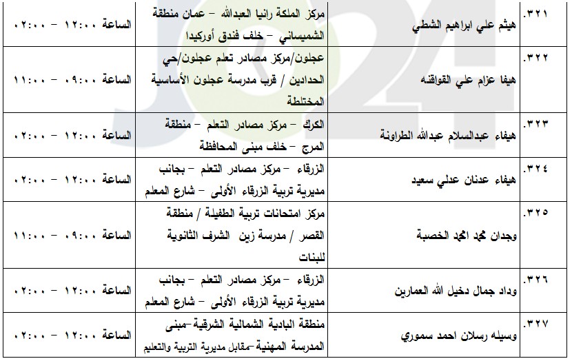 مدعوون لامتحان الكفاية في اللغة العربية (أسماء)