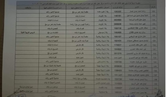 التربية تجري تنقلات داخلية  للمعلمين في المحافظات -اسماء