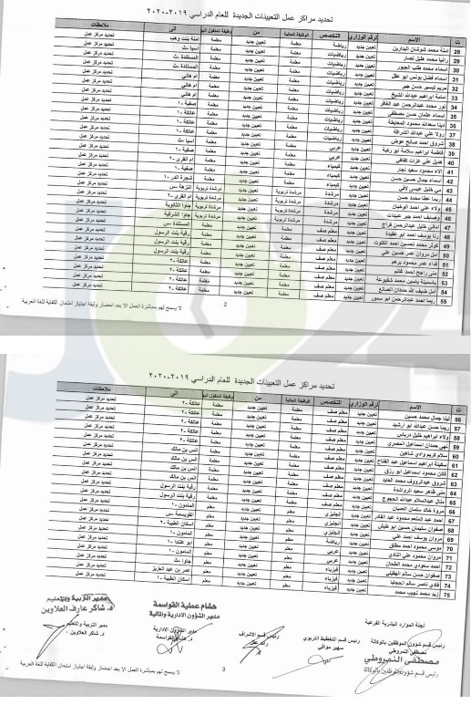 التربية تجري تنقلات داخلية  للمعلمين في المحافظات -اسماء