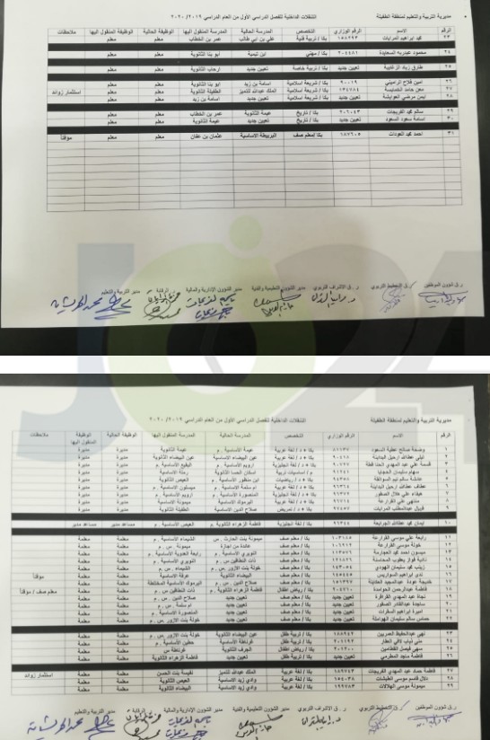 التربية تجري تنقلات داخلية  للمعلمين في المحافظات -اسماء