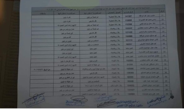 التربية تجري تنقلات داخلية  للمعلمين في المحافظات -اسماء