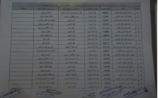 التربية تجري تنقلات داخلية  للمعلمين في المحافظات -اسماء