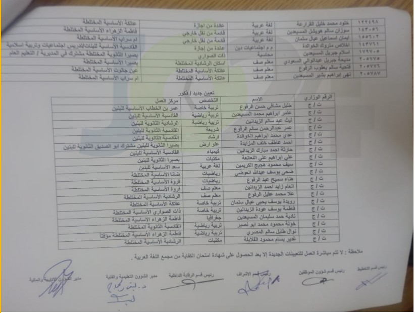 التربية تجري تنقلات داخلية  للمعلمين في المحافظات -اسماء