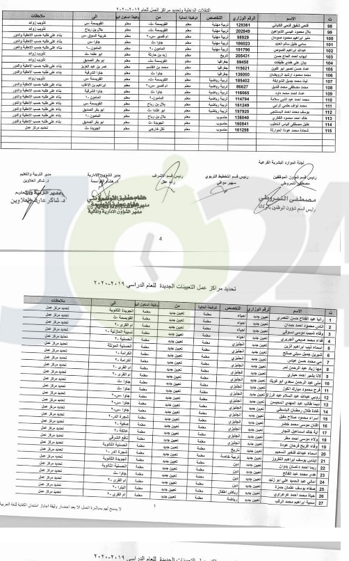 التربية تجري تنقلات داخلية  للمعلمين في المحافظات -اسماء