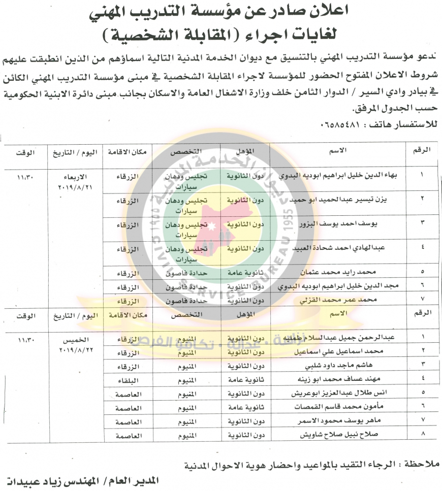 بالاسماء .. اعلان هام صادر عن ديوان الخدمة المدنية لتعيين موظفين ...