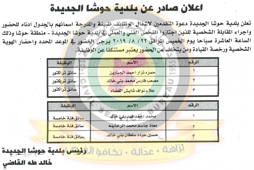 بالاسماء .. اعلان هام صادر عن ديوان الخدمة المدنية لتعيين موظفين ...