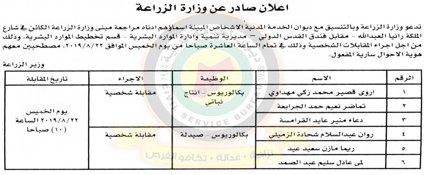 اعلان صادر عن ديوان الخدمة المدنية للمقابلات - أسماء