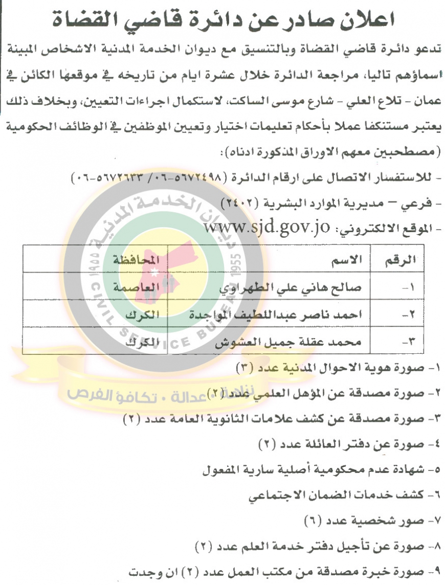 مدعوون للتعيين ولمقابلات ووظائف شاغرة في التربية (أسماء)