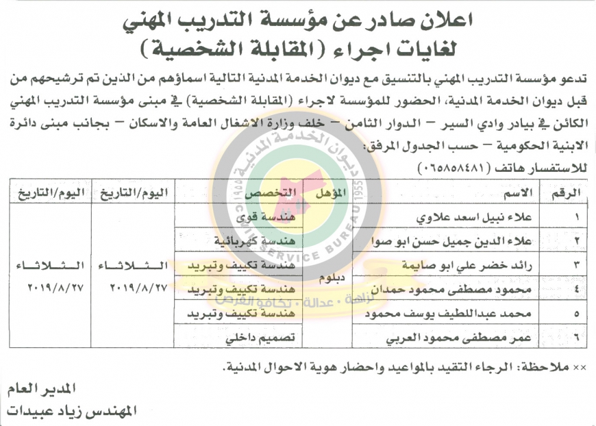 مدعوون للتعيين ولمقابلات ووظائف شاغرة في التربية (أسماء)