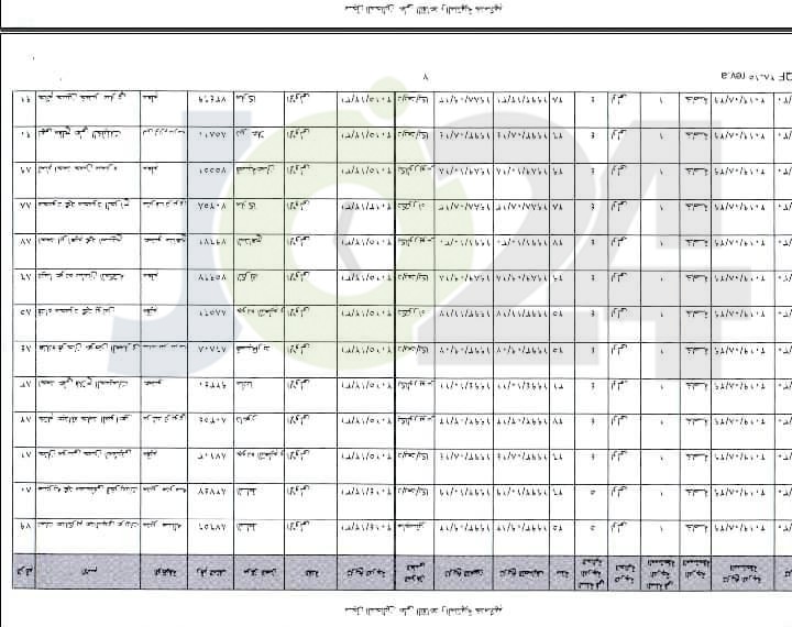 احالات واسعة على التقاعد في وزارة التربية- أسماء