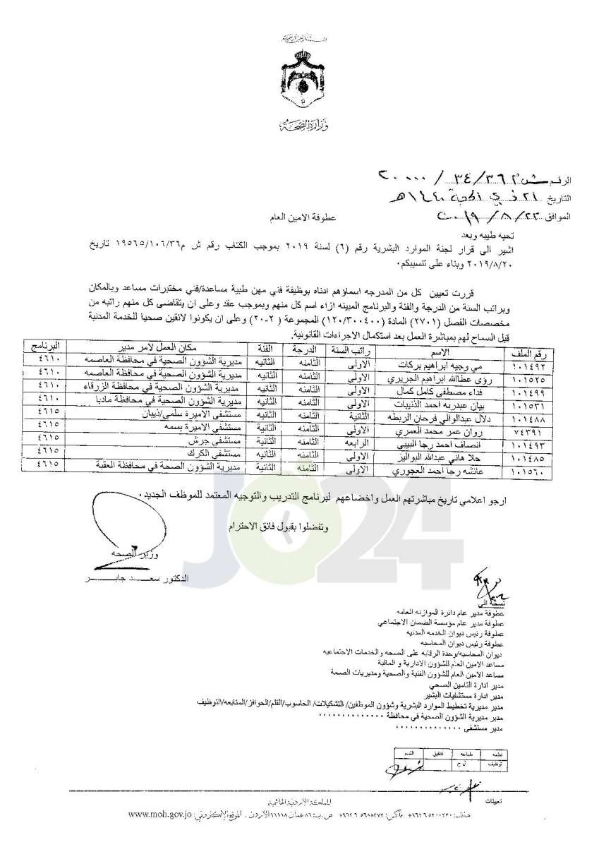 تعيينات واسعة في وزارة الصحة - أسماء