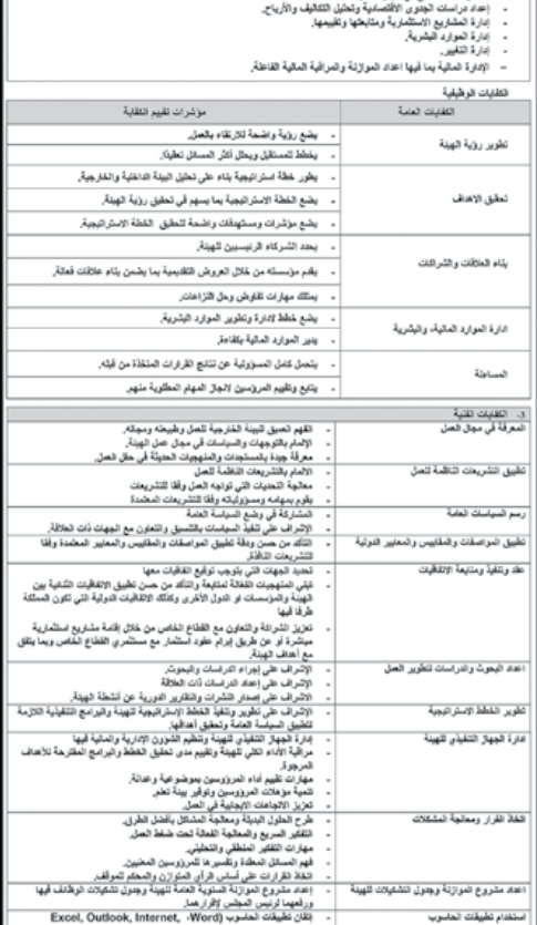 الحكومة تعلن عن وظيفة قيادية شاغرة.. مدير عام صندوق التنمية والتشغيل (الشروط)