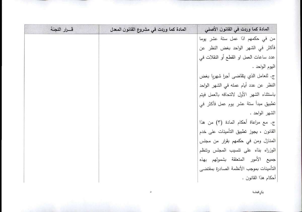 النواب يقرّ معدل الضمان برفع سن التقاعد المبكر.. واستثناء عاملين من الشمول بتأمين الشيخوخة