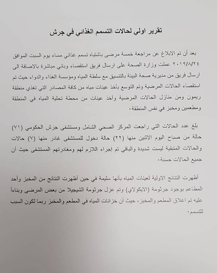 استياء عام في ريمون بعد تسمم 71 مواطنا.. والمحافظ يوعز باغلاق مخبز ومطعم - وثيقة