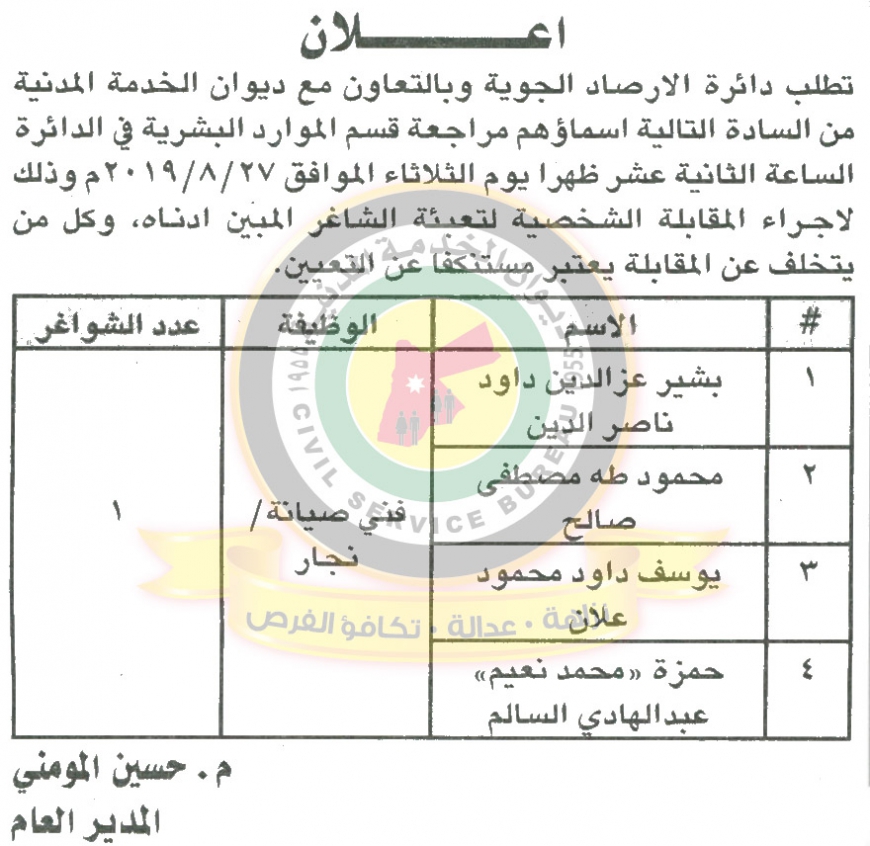 اعلان هام صادر عن ديوان الخدمة المدنية - أسماء