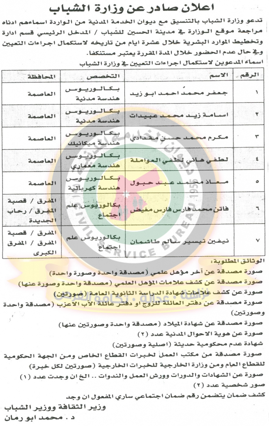 اعلان هام صادر عن ديوان الخدمة المدنية لتعيين موظفين - أسماء