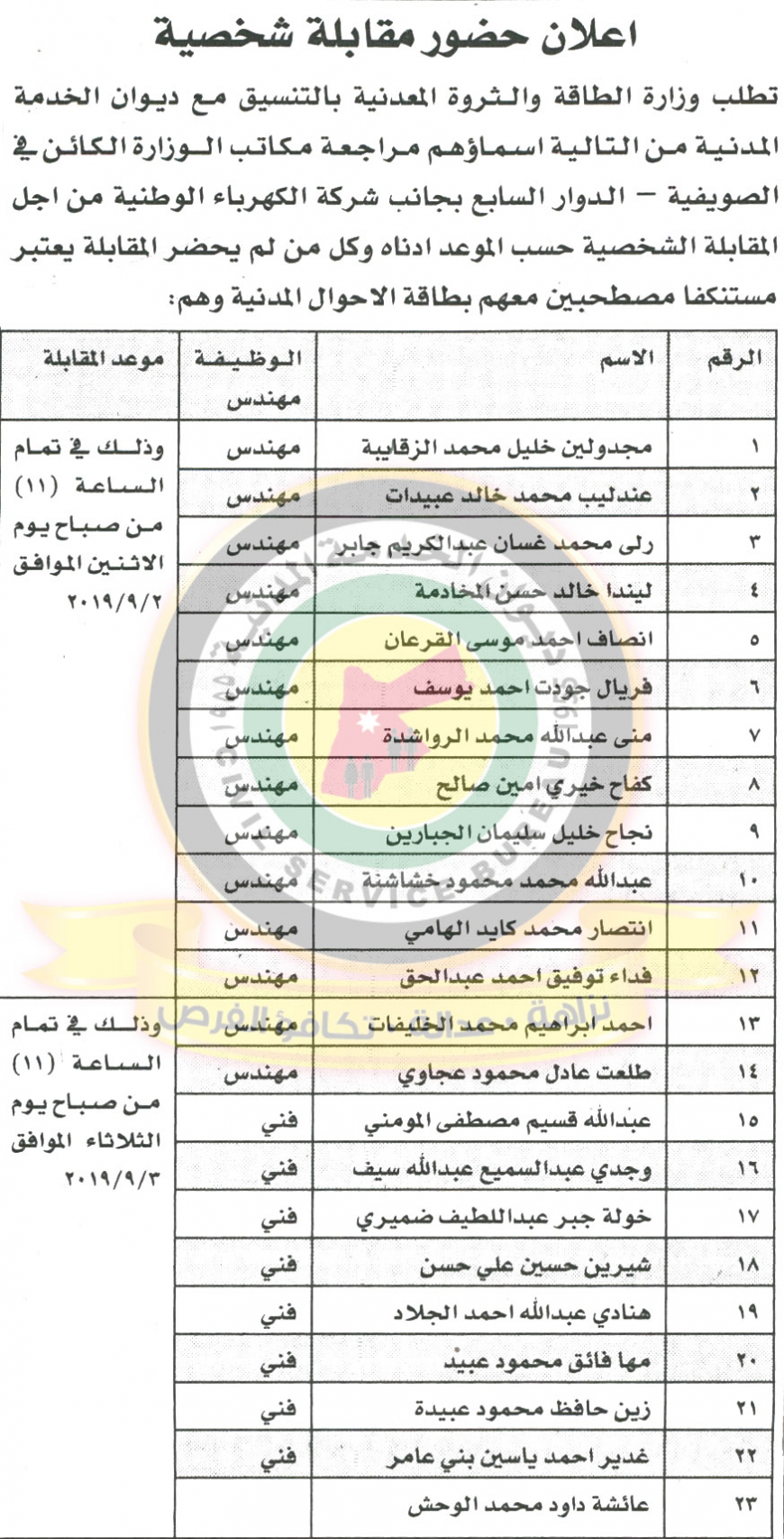 اعلان هام صادر عن ديوان الخدمة المدنية لتعيين موظفين - أسماء