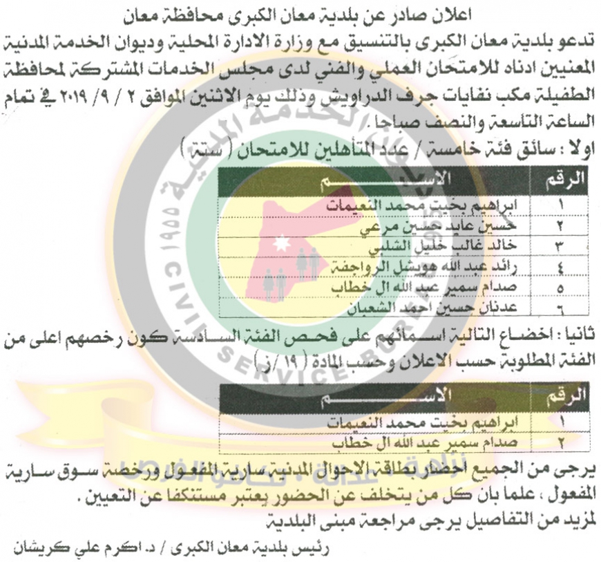 اعلان هام صادر عن ديوان الخدمة المدنية لتعيين موظفين - أسماء