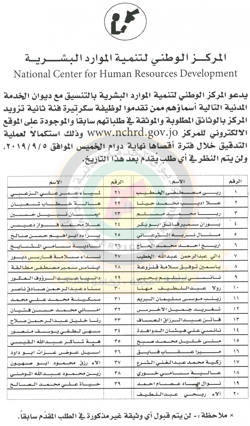 وظائف شاغرة ومدعوون للتعيين في مختلف الوزارات - أسماء