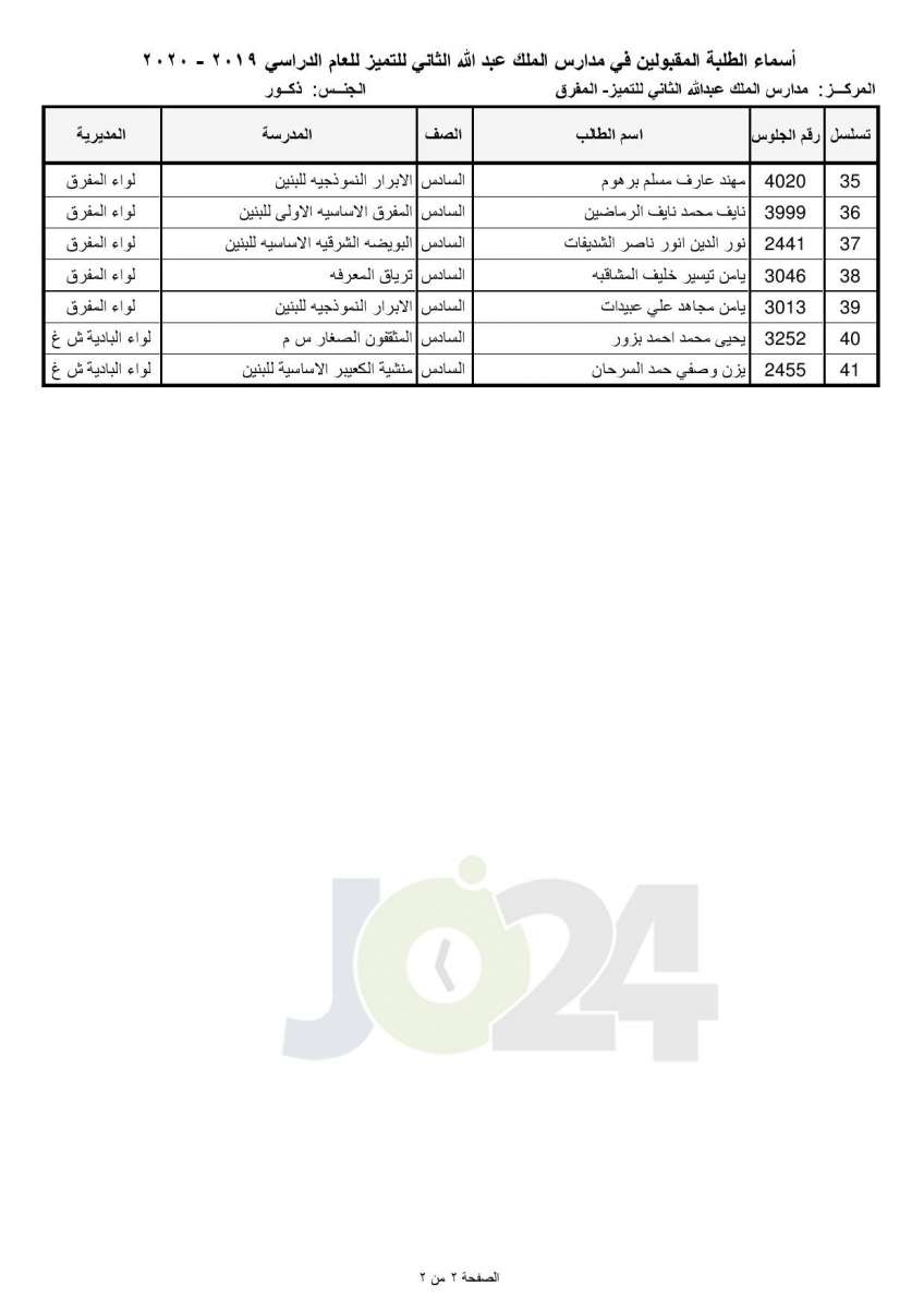 «التربية تعلن أسماء المقبولين في مدارس الملك عبدالله للتميز - اسماء