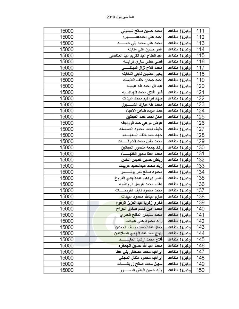 «التربية تعلن أسماء المقبولين في مدارس الملك عبدالله للتميز - اسماء