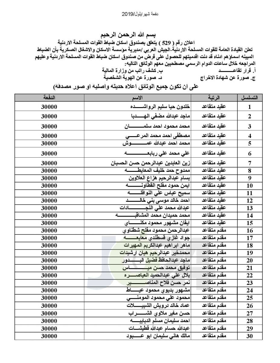 «التربية تعلن أسماء المقبولين في مدارس الملك عبدالله للتميز - اسماء