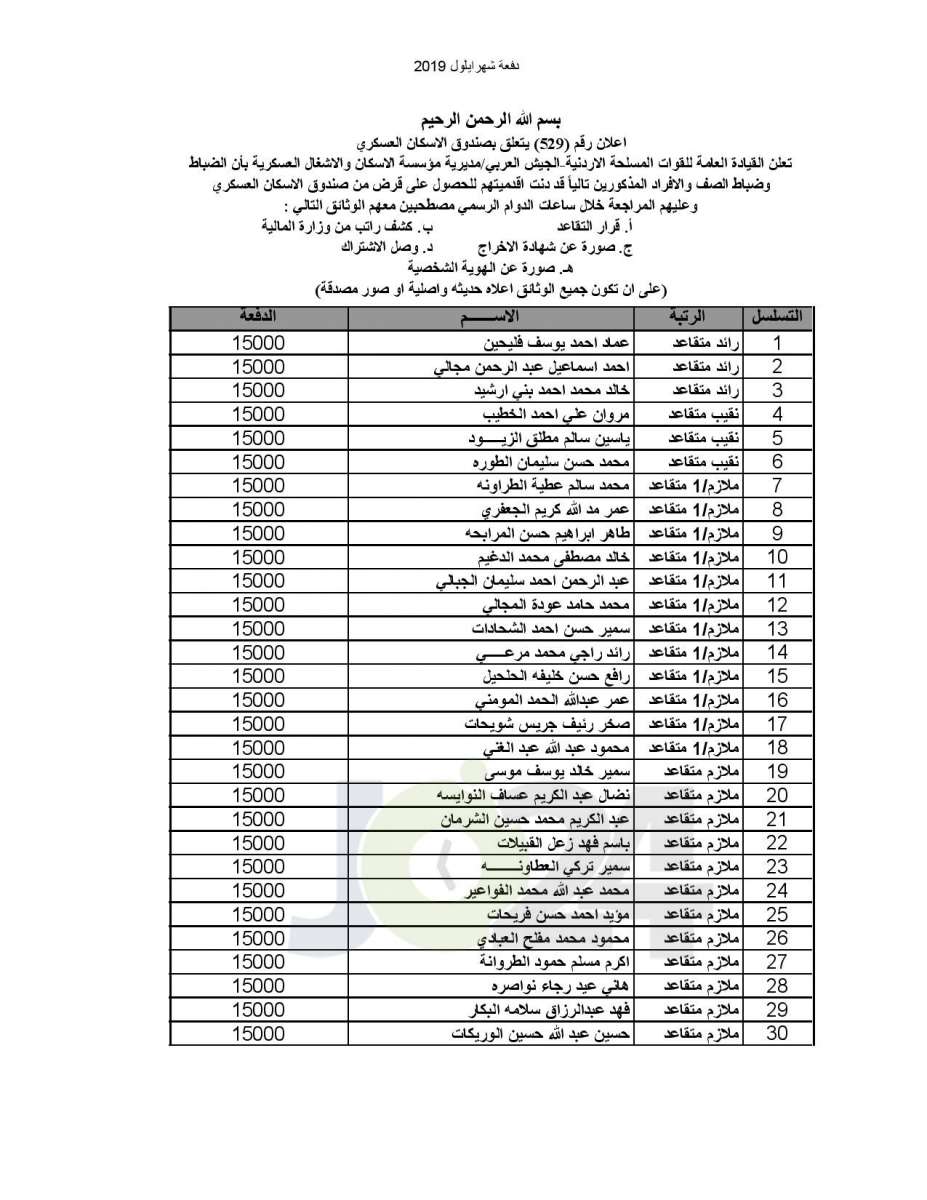 «التربية تعلن أسماء المقبولين في مدارس الملك عبدالله للتميز - اسماء