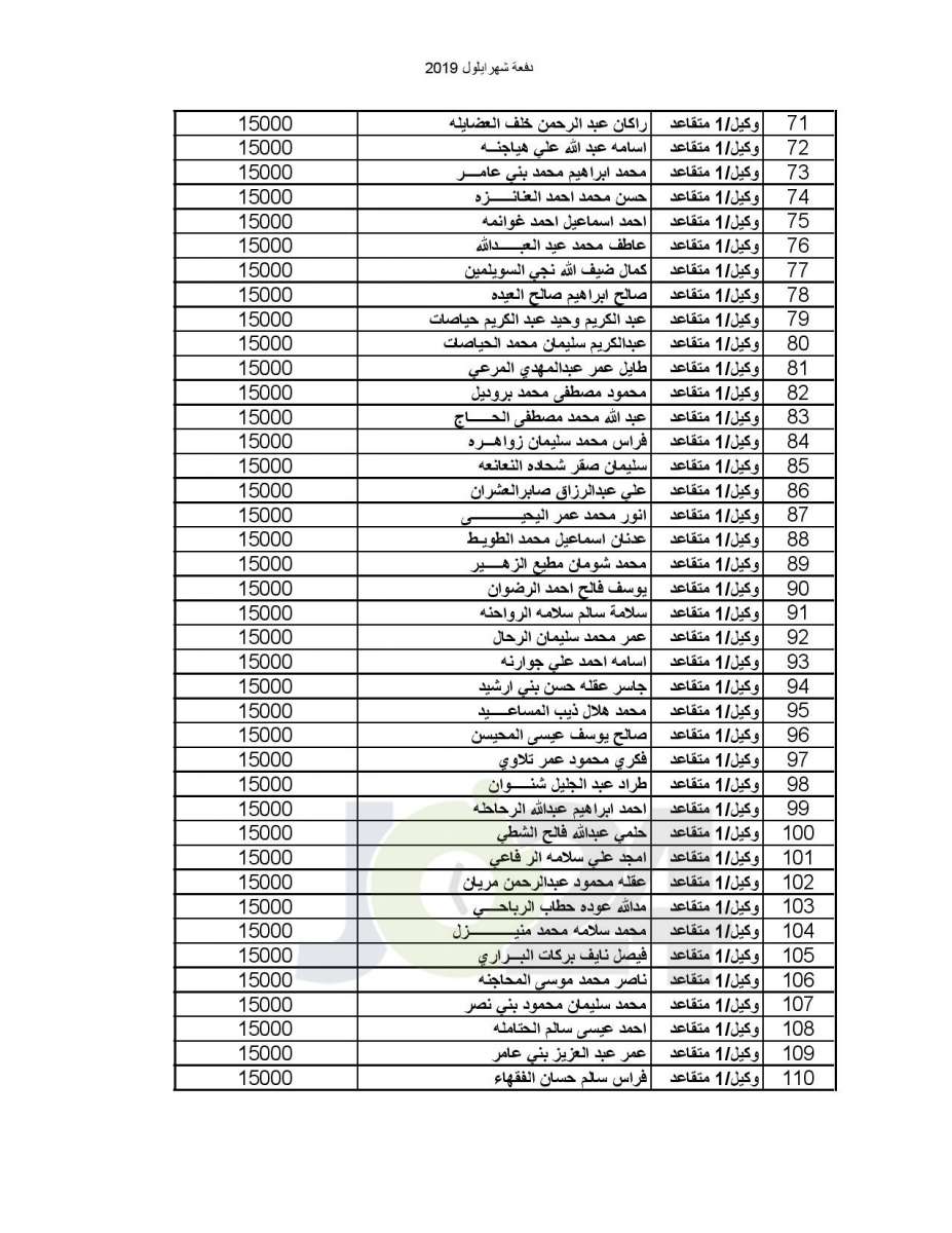 «التربية تعلن أسماء المقبولين في مدارس الملك عبدالله للتميز - اسماء