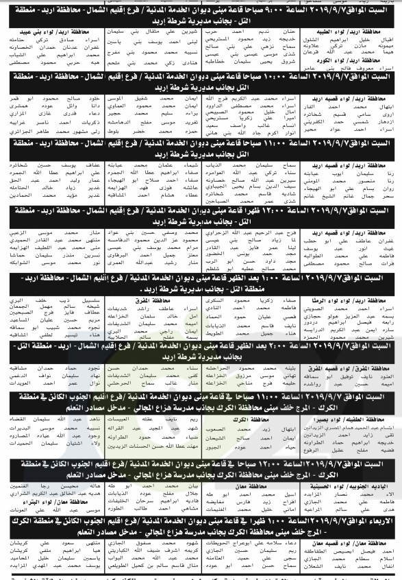 الخدمة المدنية يعلن المرشحين لوظائف الفئة الثالثة ويدعوهم للمقابلات - اسماء ومواعيد