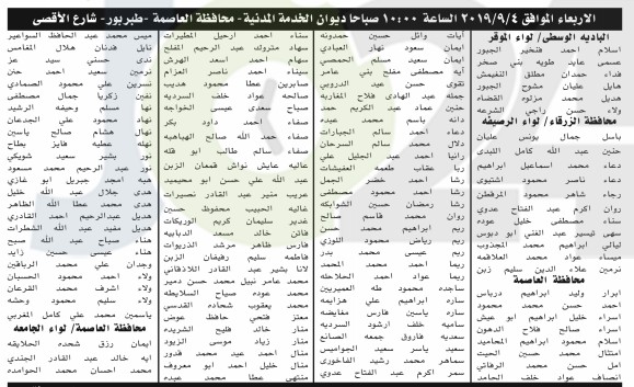 الخدمة المدنية يعلن المرشحين لوظائف الفئة الثالثة ويدعوهم للمقابلات - اسماء ومواعيد