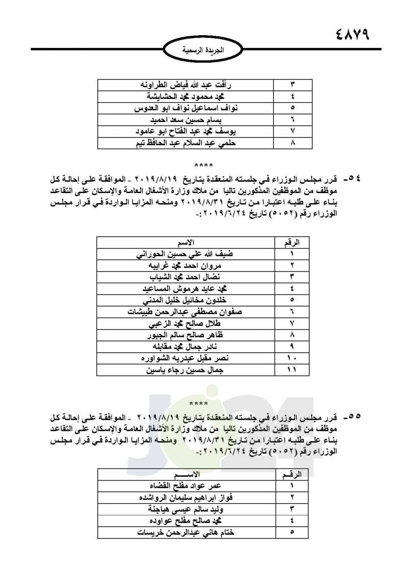 احالات الى التقاعد في التربية وانهاء خدمات لموظفين في مختلف الوزارات - اسماء