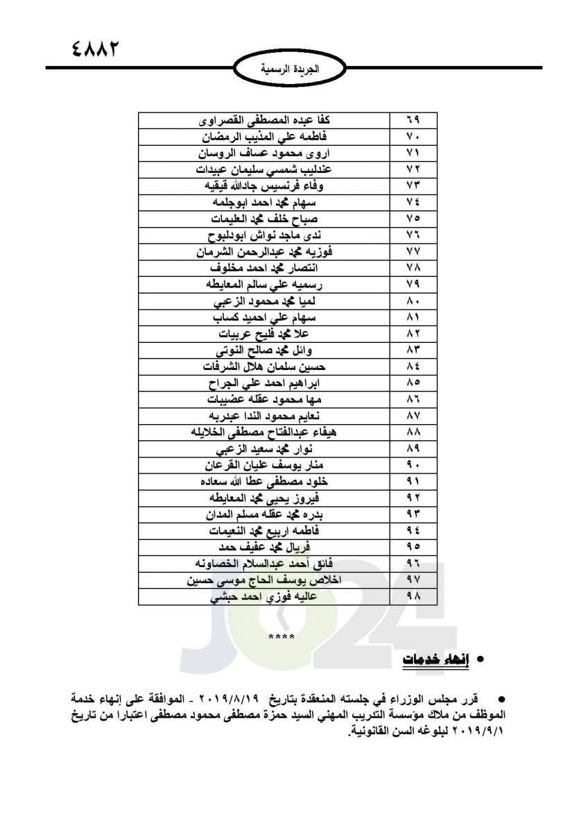 احالات الى التقاعد في التربية وانهاء خدمات لموظفين في مختلف الوزارات - اسماء