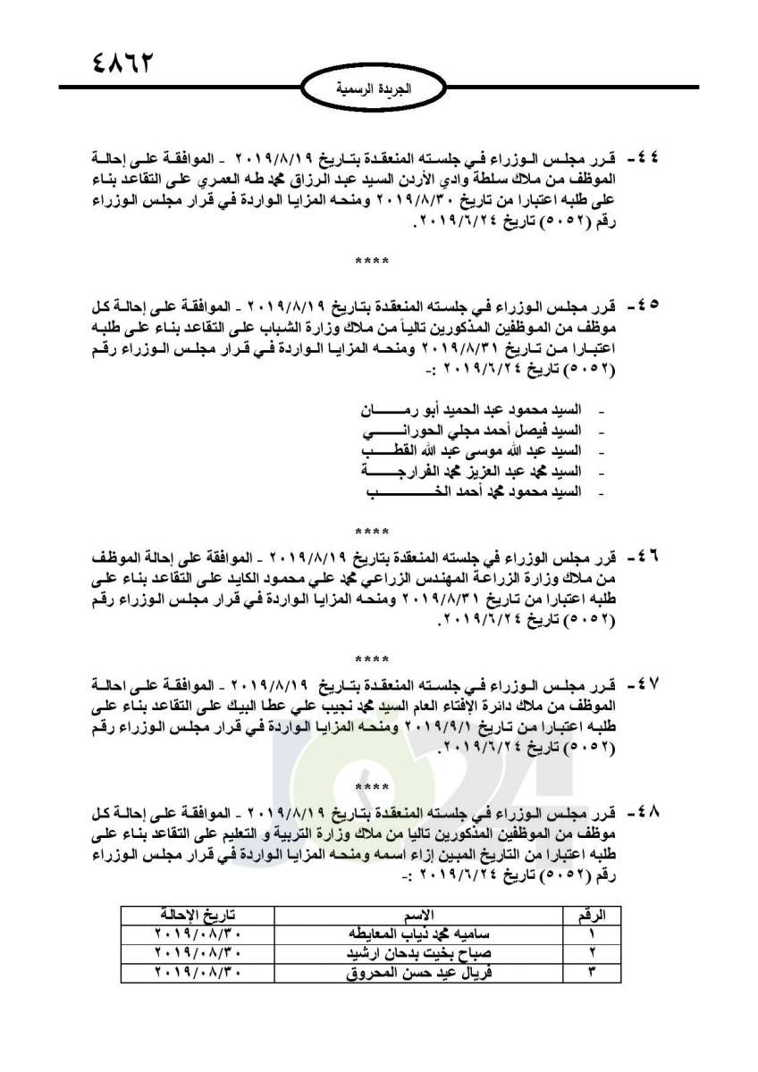 احالات الى التقاعد في التربية وانهاء خدمات لموظفين في مختلف الوزارات - اسماء