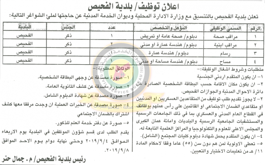 وظائف شاغرة ومدعوون للتعيين في مختلف الوزارات - أسماء