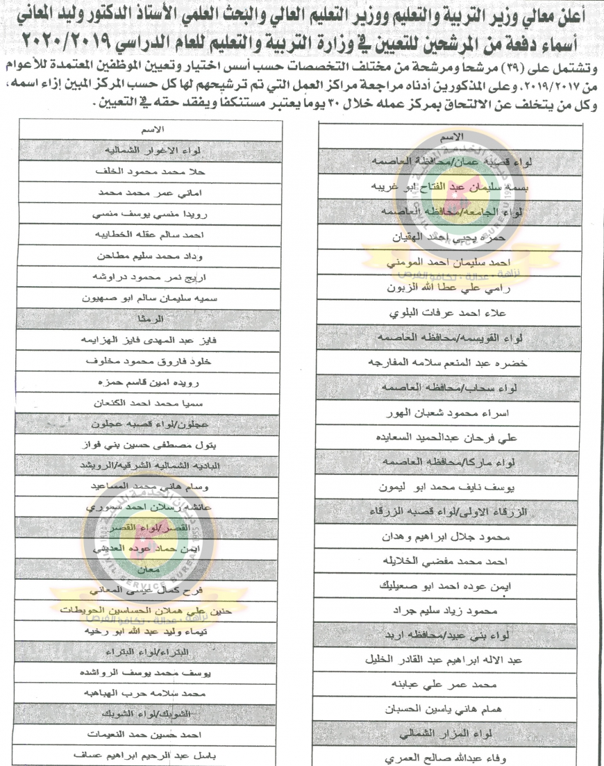 وظائف شاغرة ومدعوون للتعيين في مختلف الوزارات - أسماء