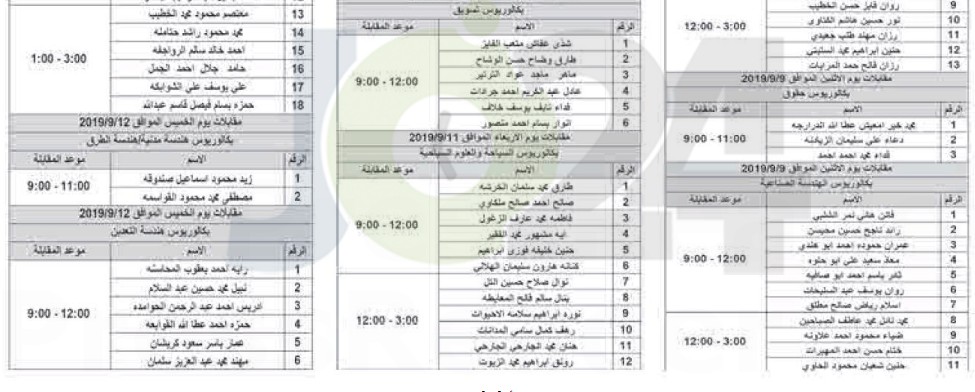 اعلان صادر عن ديوان الخدمة المدنية لمقابلات اوائل الافواج الجامعية - أسماء