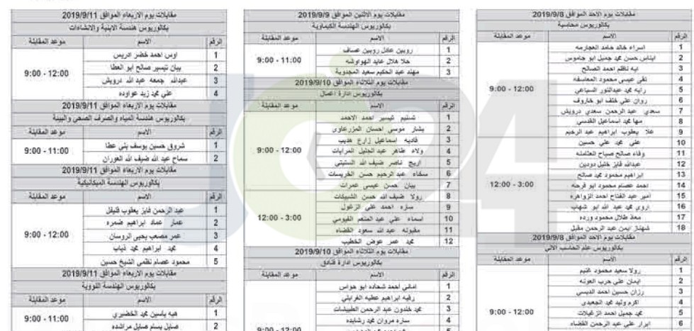 اعلان صادر عن ديوان الخدمة المدنية لمقابلات اوائل الافواج الجامعية - أسماء