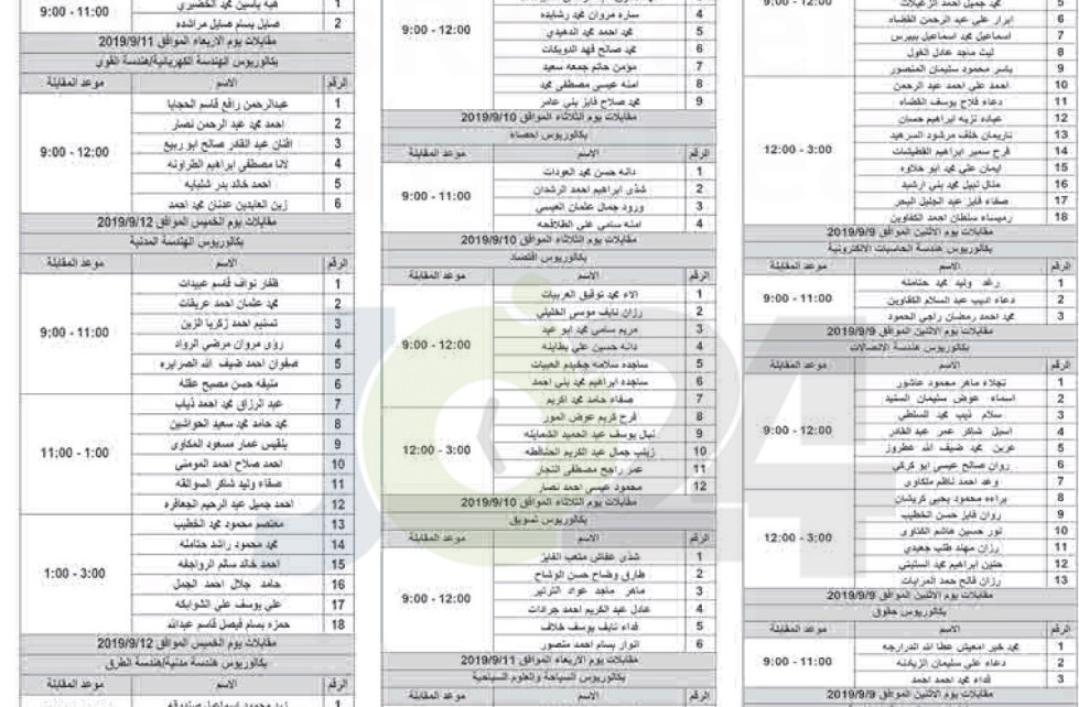 اعلان صادر عن ديوان الخدمة المدنية لمقابلات اوائل الافواج الجامعية - أسماء