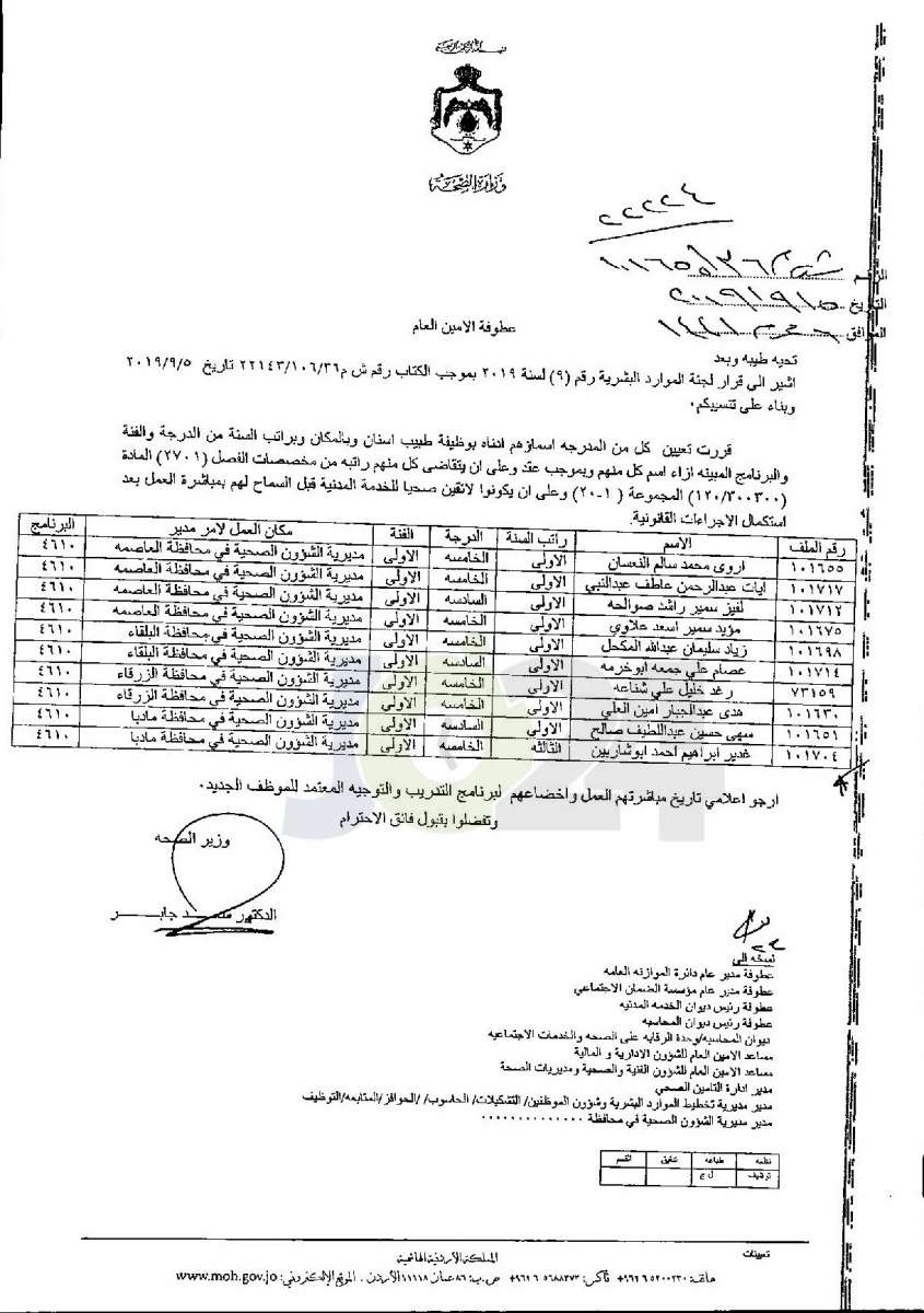 تعيينات واسعة في وزارة الصحة - أسماء