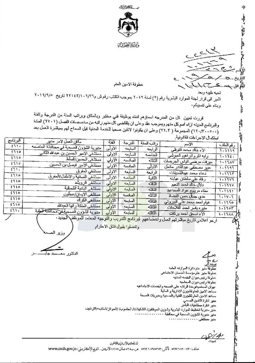 تعيينات واسعة في وزارة الصحة - أسماء