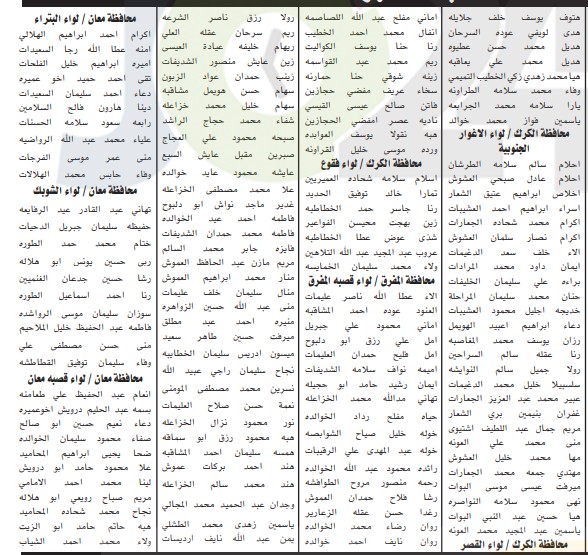 مدعوون للامتحان التنافسي لوظيفة معلم - اسماء