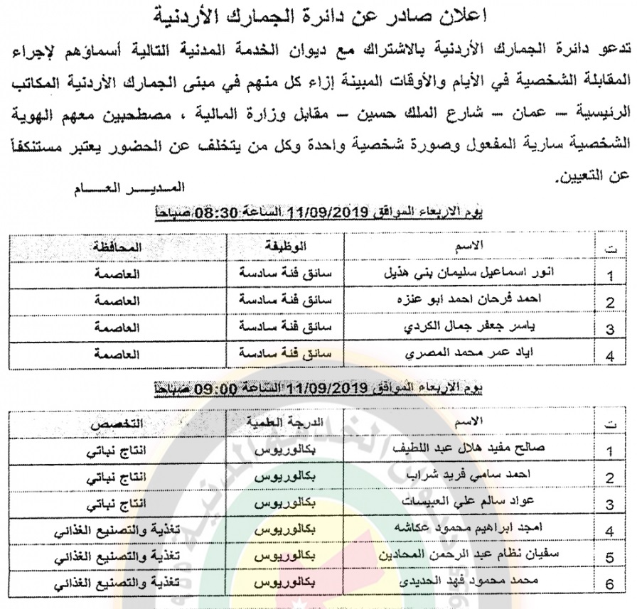 اعلان هام صادر عن ديوان الخدمة المدنية لتعيين موظفين - أسماء