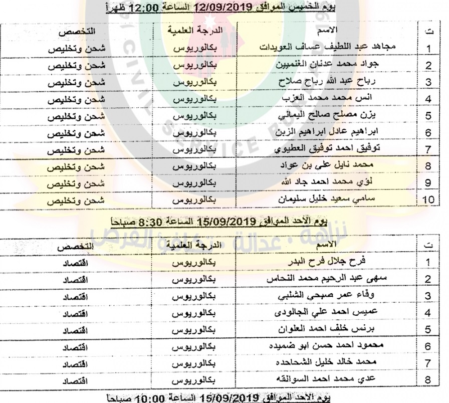 اعلان هام صادر عن ديوان الخدمة المدنية لتعيين موظفين - أسماء