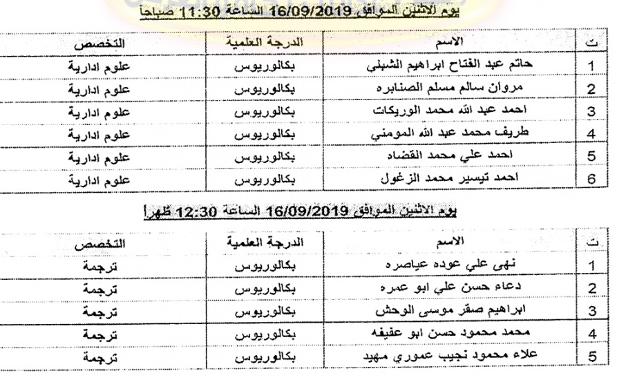 اعلان هام صادر عن ديوان الخدمة المدنية لتعيين موظفين - أسماء