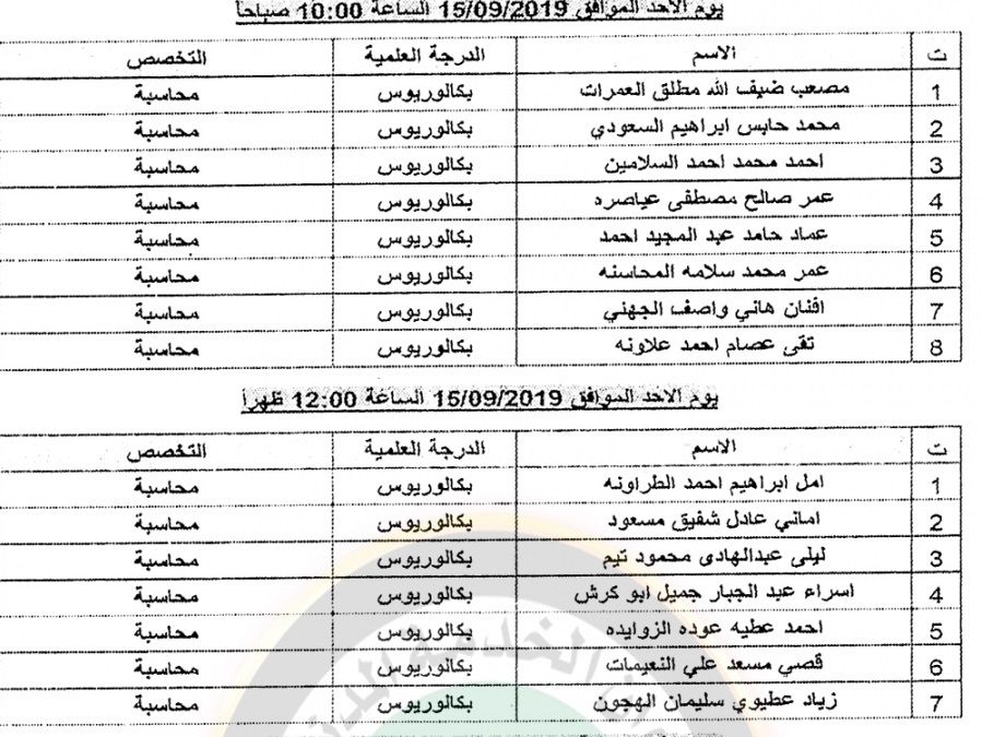 اعلان هام صادر عن ديوان الخدمة المدنية لتعيين موظفين - أسماء